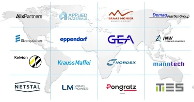 Selected BSN client references including GEA, Applied Materials, KraussMaffei, Nordex and other industrial companies